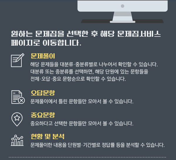 온라인 문제집 이용방법